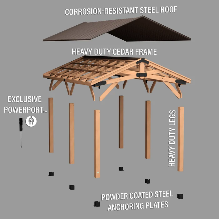 20x12 Norwood Carport Gazebo 20x12 Norwood Carport Gazebo - Image 2