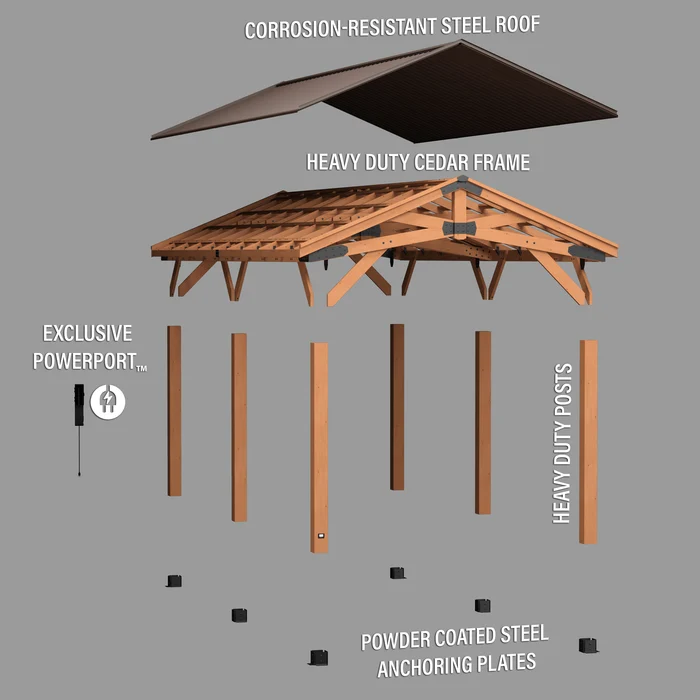 24x12 Norwood Carport Gazebo 24x12 Norwood Carport Gazebo - Image 2